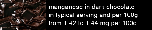 manganese in dark chocolate information and values per serving and 100g